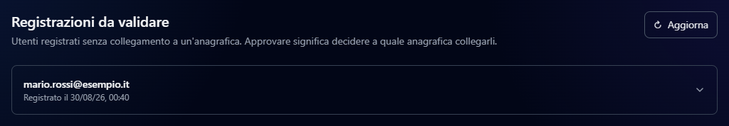 La pagina Registrazioni da validare con una richiesta in attesa, l'email della persona e la data di registrazione