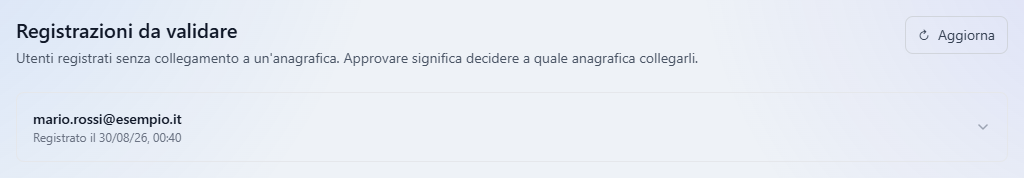 La pagina Registrazioni da validare con una richiesta in attesa, l'email della persona e la data di registrazione