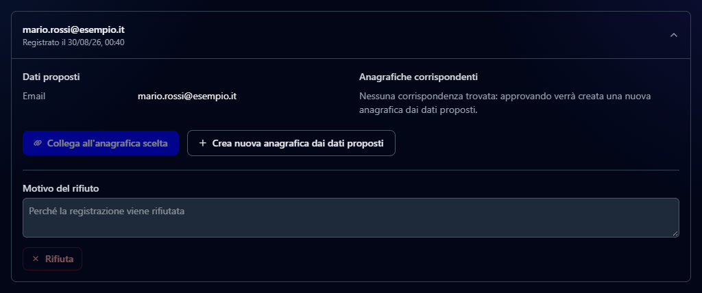 Una richiesta aperta, con i dati proposti, nessuna anagrafica corrispondente e i pulsanti per collegare, creare o rifiutare