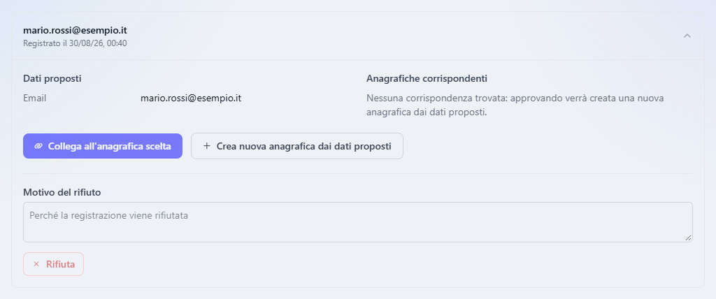 Una richiesta aperta, con i dati proposti, nessuna anagrafica corrispondente e i pulsanti per collegare, creare o rifiutare