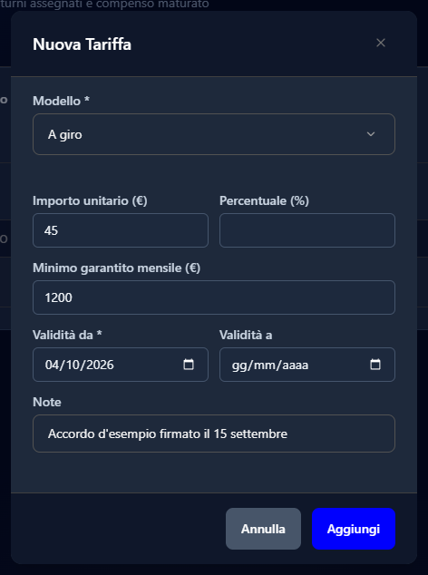 La finestra Nuova Tariffa: modello A giro, 45 euro a giro, minimo garantito di 1.200 euro