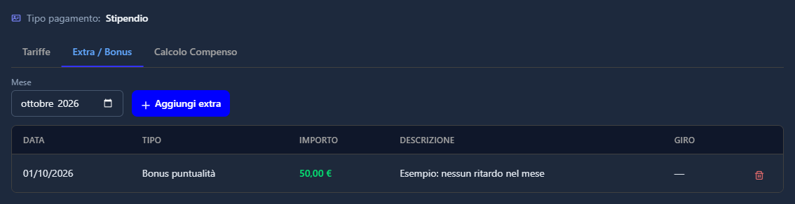 Il bonus d'esempio nell'elenco degli extra di ottobre