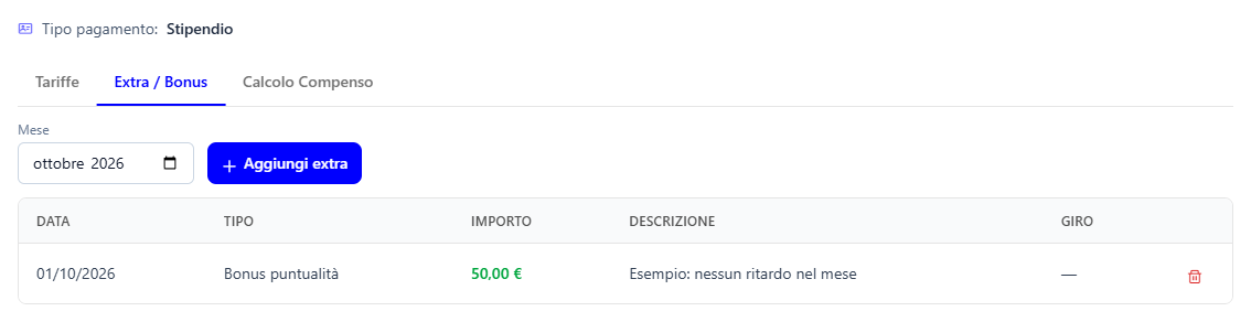 Il bonus d'esempio nell'elenco degli extra di ottobre