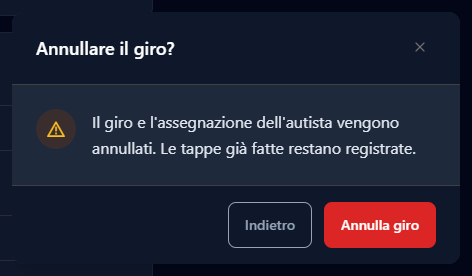 La richiesta di conferma prima di annullare un giro