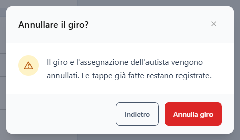 La richiesta di conferma prima di annullare un giro