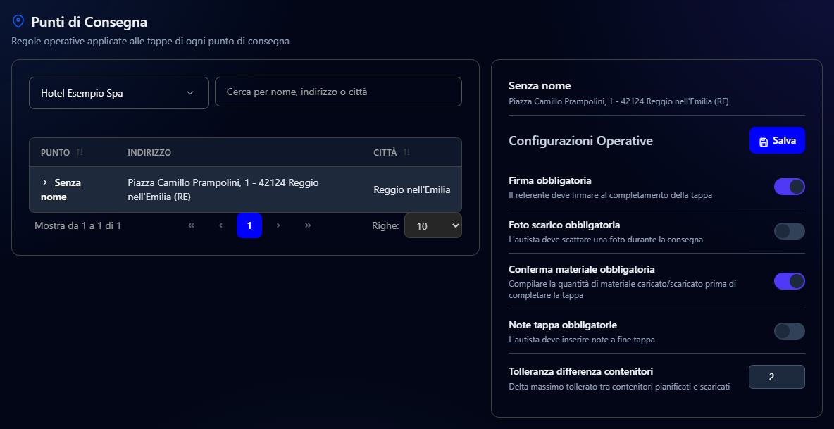 Il punto di consegna del cliente Hotel Esempio Spa, con la firma e la conferma del materiale obbligatorie e una tolleranza di 2 contenitori