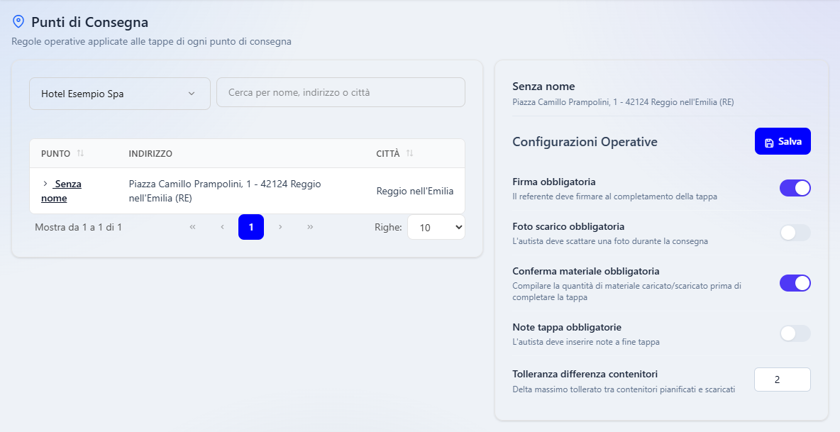 Il punto di consegna del cliente Hotel Esempio Spa, con la firma e la conferma del materiale obbligatorie e una tolleranza di 2 contenitori