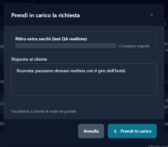 La finestra Prendi in carico la richiesta, con una prima risposta al cliente; il nome del cliente è coperto