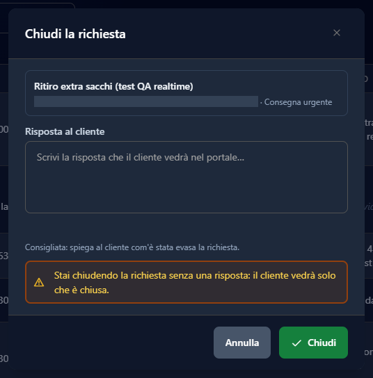 La finestra Chiudi la richiesta con l'avviso per la risposta mancante; il nome del cliente è coperto
