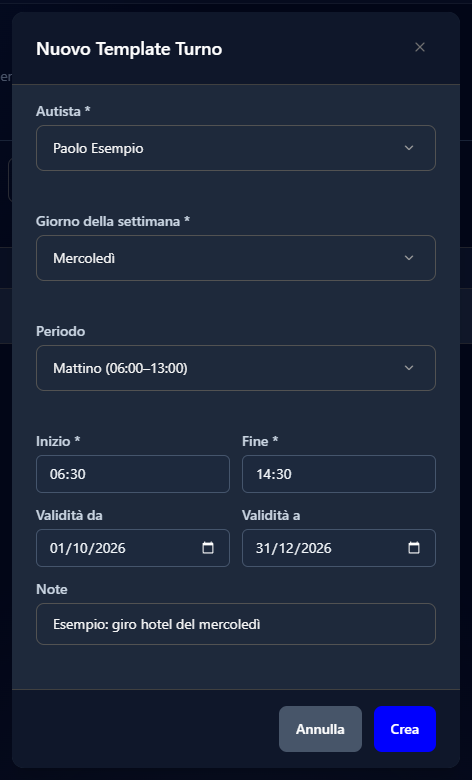 La finestra Nuovo Template Turno compilata per il mercoledì mattina, con validità fino al 31 dicembre