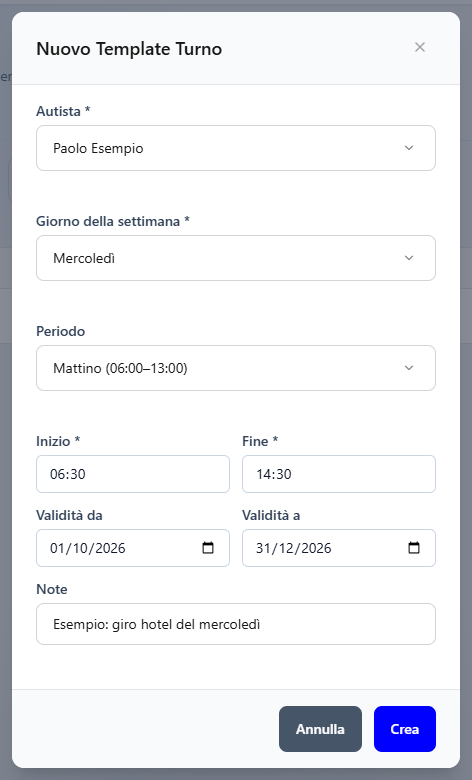 La finestra Nuovo Template Turno compilata per il mercoledì mattina, con validità fino al 31 dicembre