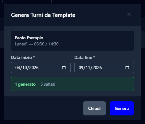 L'esito della generazione: un turno creato e cinque saltati perché già presenti