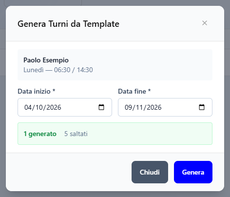 L'esito della generazione: un turno creato e cinque saltati perché già presenti