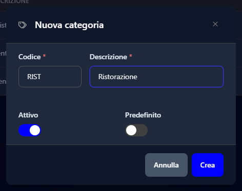 La finestra Nuova categoria con codice RIST e descrizione Ristorazione
