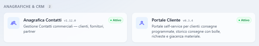 Il gruppo Anagrafiche & CRM della dashboard, con la scheda Anagrafica Contatti