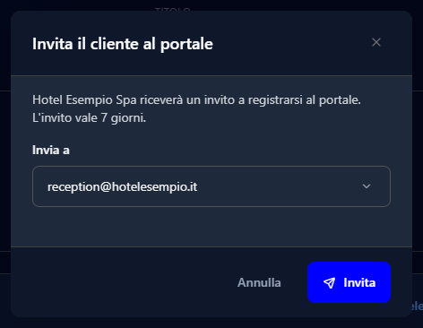 La finestra Invita il cliente al portale con l'email principale già proposta