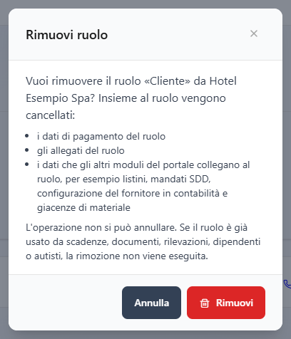 La finestra Rimuovi ruolo con l'elenco di ciò che si cancella insieme al ruolo Cliente