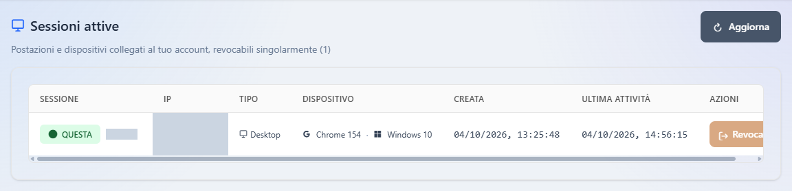 La pagina Sessioni attive con la sola sessione in uso, segnata con l'etichetta QUESTA; il codice della sessione e l'indirizzo sono oscurati