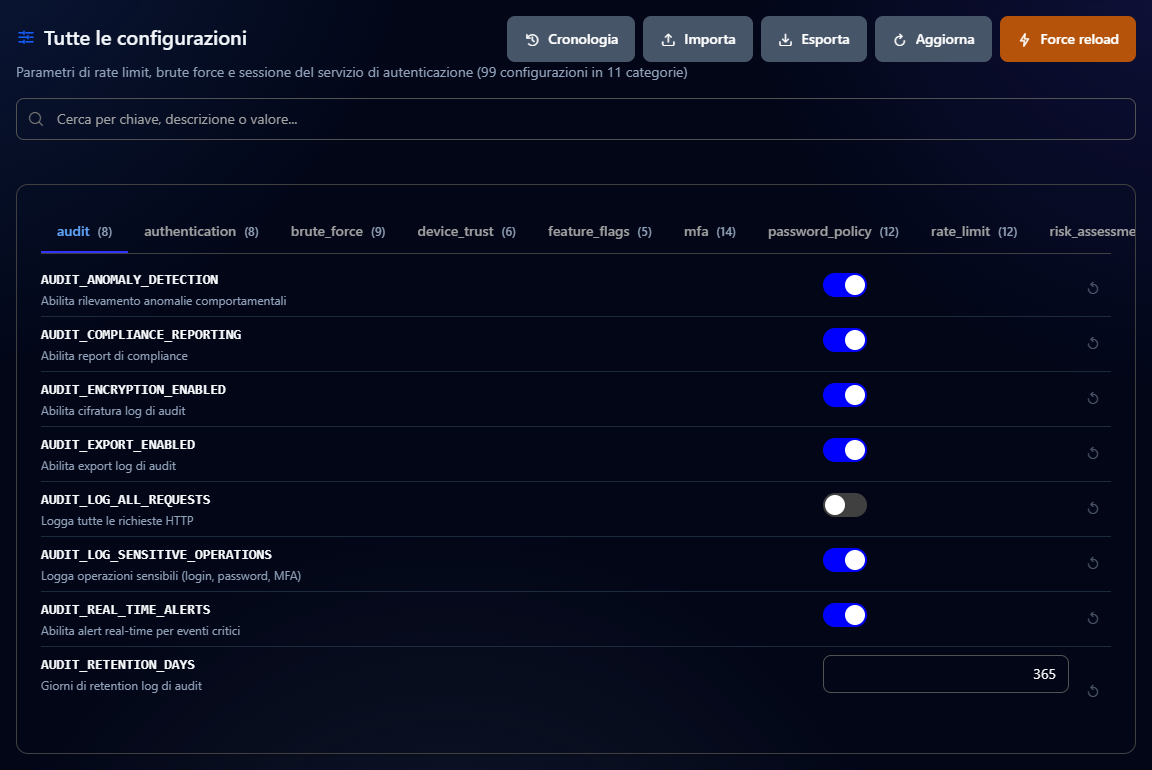 La pagina Tutte le configurazioni con le schede dei gruppi di regole e i valori del primo gruppo