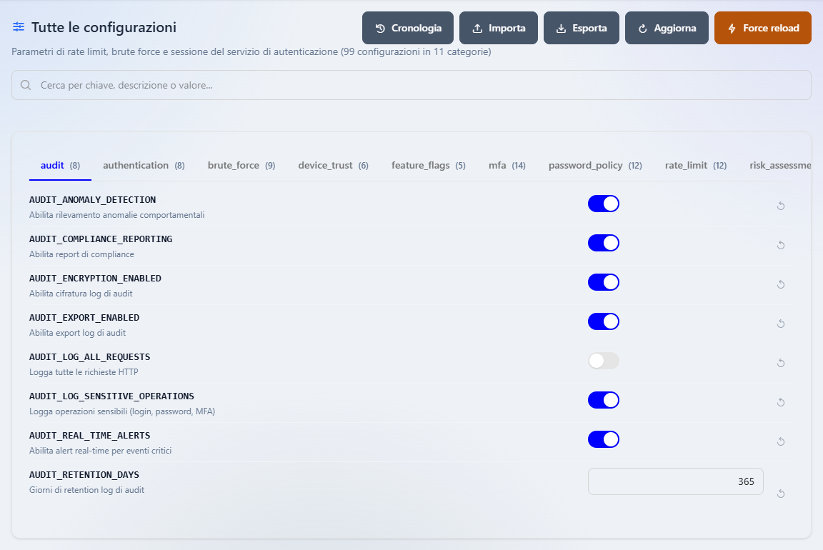 La pagina Tutte le configurazioni con le schede dei gruppi di regole e i valori del primo gruppo