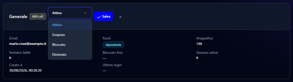 Il menu a tendina dello stato aperto nella scheda dell'utente, con le voci Attivo, Sospeso, Bloccato ed Eliminato